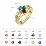 925 Sterling Silver Personalized Mothers Ring Birthstones Custom Engraved